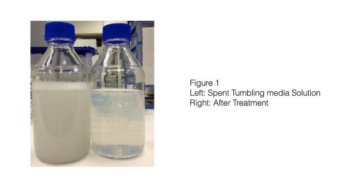 Wastewater Treatment